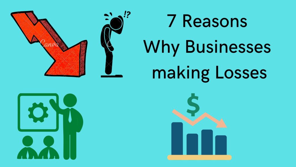losses in Business